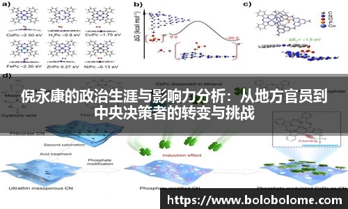 倪永康的政治生涯与影响力分析：从地方官员到中央决策者的转变与挑战
