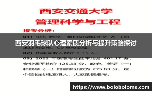 西安羽毛球队心理素质分析与提升策略探讨